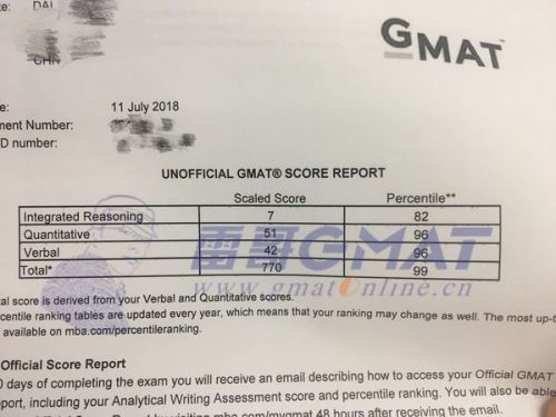 學(xué)GMAT有必要報課程嗎？