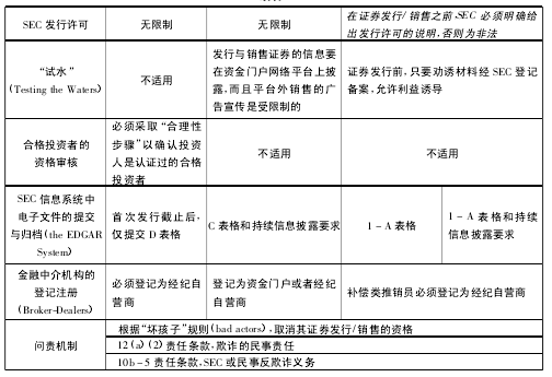 有哪些大學(xué)專業(yè)不學(xué)數(shù)學(xué)_大學(xué)哪個(gè)專業(yè)不學(xué)數(shù)學(xué)_大學(xué)哪些專業(yè)不學(xué)數(shù)學(xué)