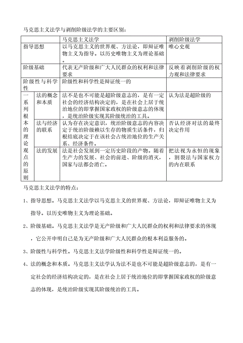 大學(xué)哪些專業(yè)不學(xué)數(shù)學(xué)_大學(xué)哪個(gè)專業(yè)不學(xué)數(shù)學(xué)_有哪些大學(xué)專業(yè)不學(xué)數(shù)學(xué)