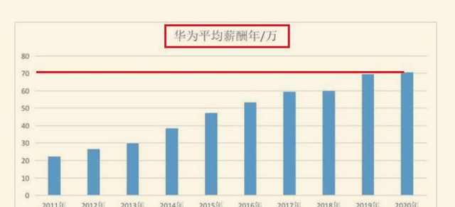美國熱門專業(yè)_美國留學(xué)熱門專業(yè)_碩士留學(xué)熱門專業(yè)