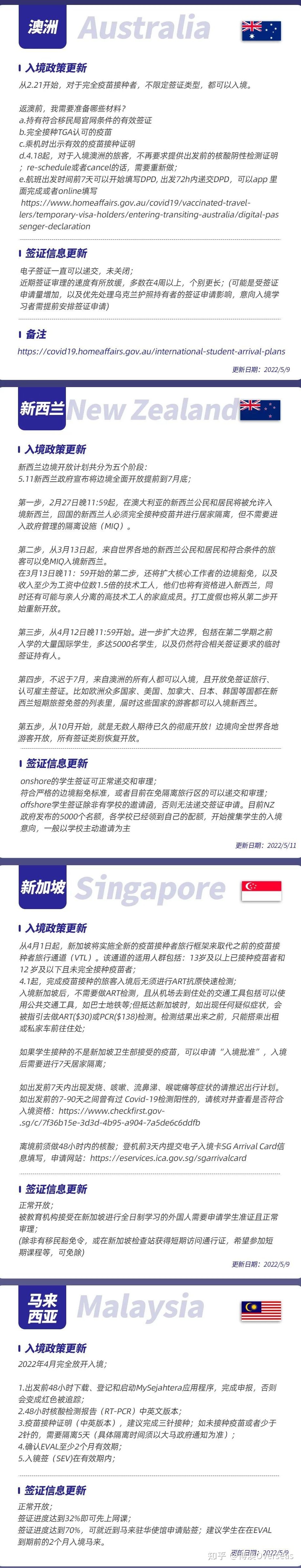 出國留學需要體檢嗎_出國體檢需要什么證件_出國需要體檢哪些項目