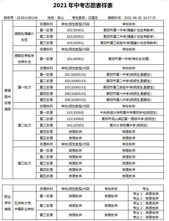 填志愿時先填什么志愿_2023年填志愿技巧_浙江美術(shù)生填志愿技巧
