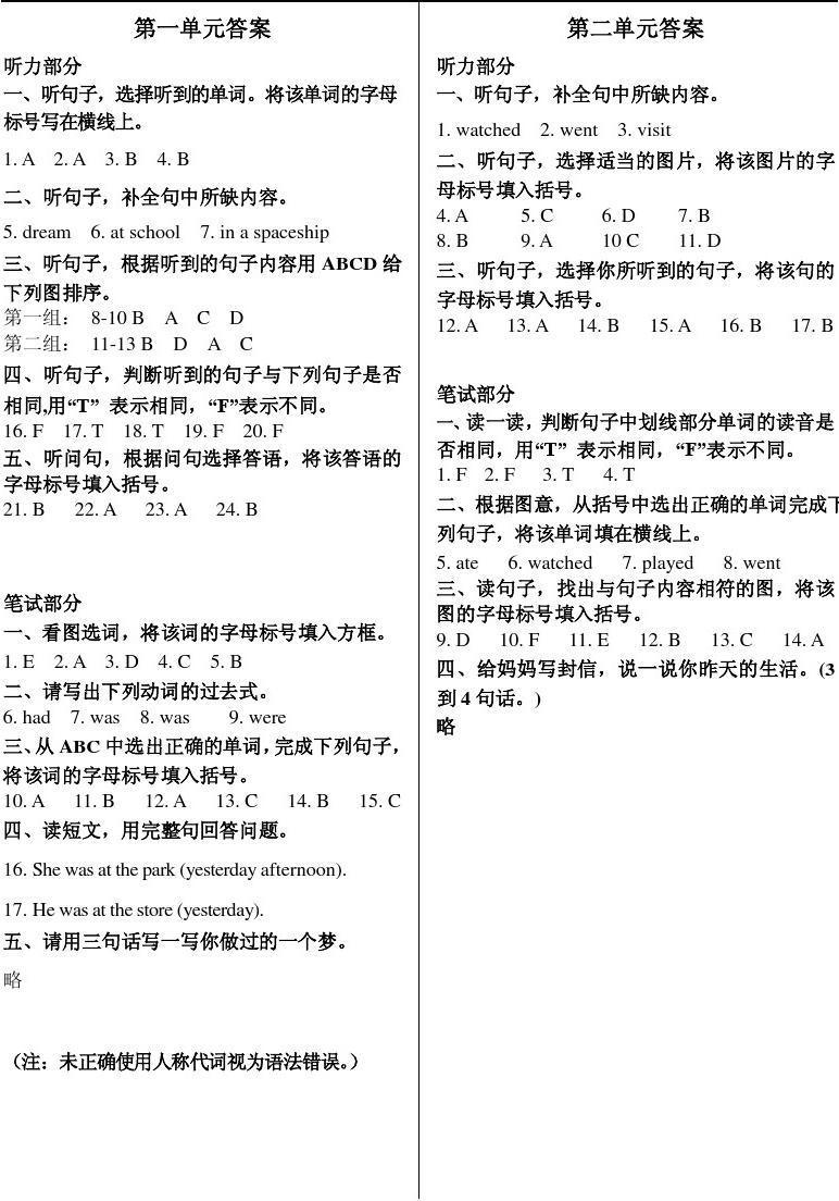 雅思劍6聽力答案_權重得分和標準得分_雅思聽力得分標準
