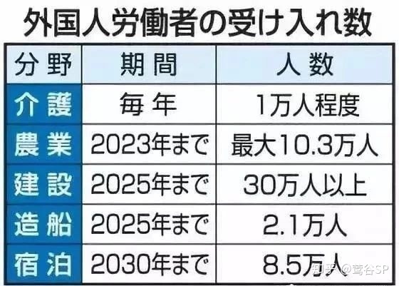 日本留學生的簽證_日本單次簽證 學生_日本簽證團簽 學生