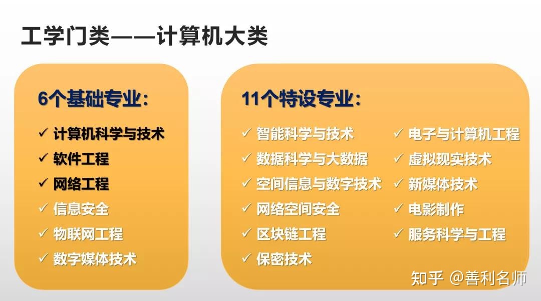 理科女生適合學什么專業?_大學女生適合學什么專業理科_女生理科適合學什么專業