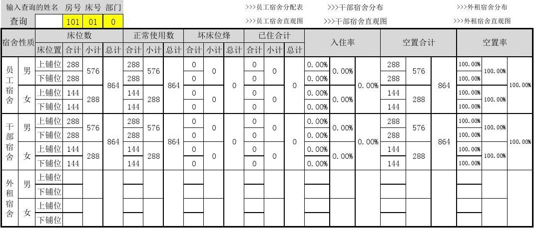 安徽經(jīng)濟管理干部學院分數(shù)線_安徽涉外經(jīng)濟職業(yè)學院_安徽涉外職業(yè)技術(shù)學院怎么樣