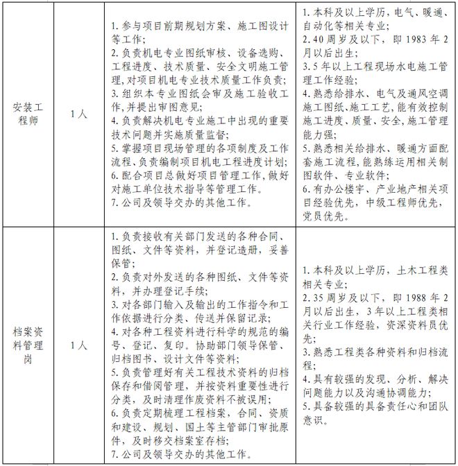 美國大學經(jīng)濟學專業(yè)排名_東京經(jīng)濟大學qs排名_全國大學經(jīng)濟學院排名