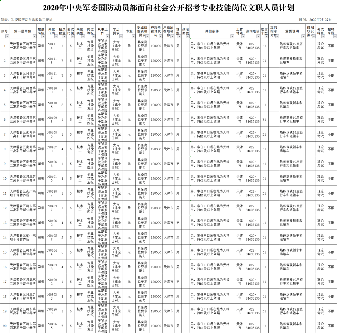 2017軍校陸軍工程大學(xué)_陸軍工程大學(xué)分?jǐn)?shù)線_張雄偉 陸軍工程大學(xué)