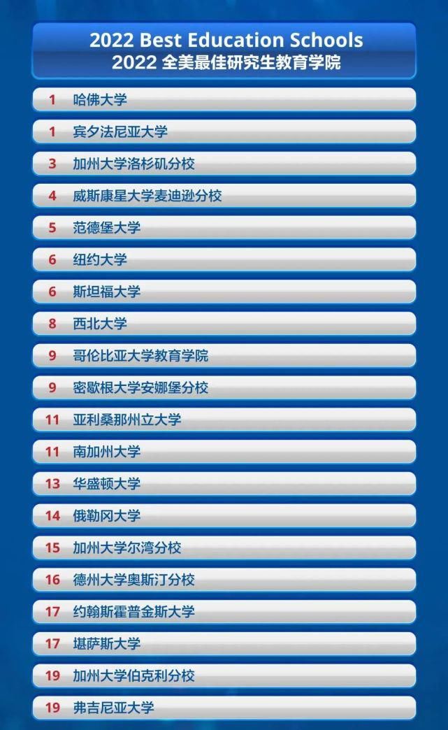 奧克蘭梅西大學(xué)奧克蘭住宿_新西蘭移民局 奧克蘭_新西蘭奧克蘭大學(xué)