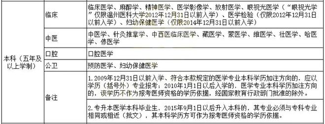 清華長三角研究院領導_清華簡歷年研究整理_清華大學研究生招生