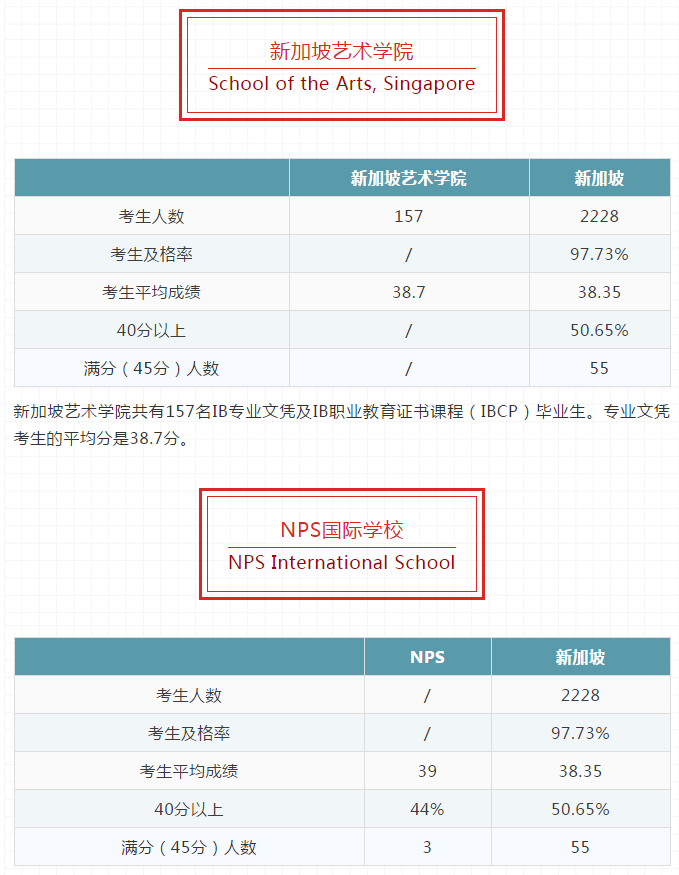 日語jtest考試報名時間_日語等級考試時間_山東日語n2考試報名地點 時間