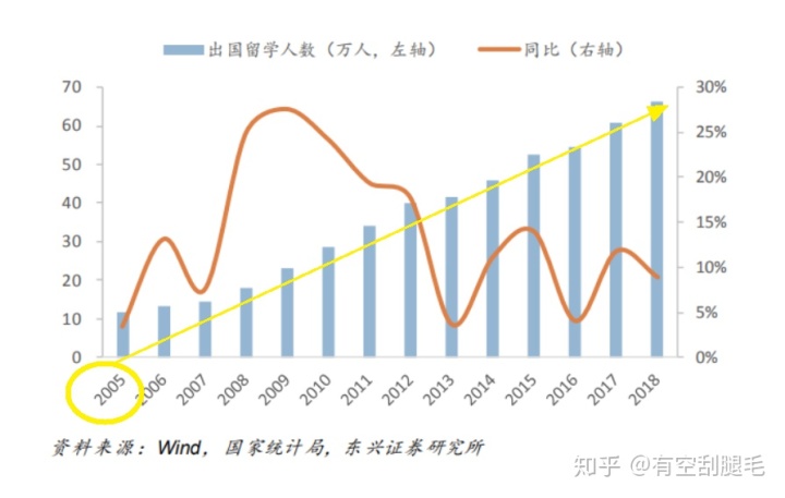 普通家庭出國留學_留學出國證明_新通留學出國日本好不好