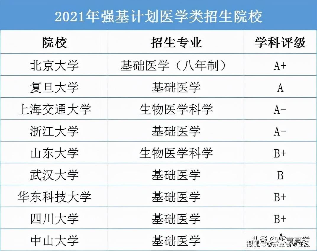 浙江中醫藥大學研究生院_浙江工商大學研究生吧_浙江有哪些醫藥大學