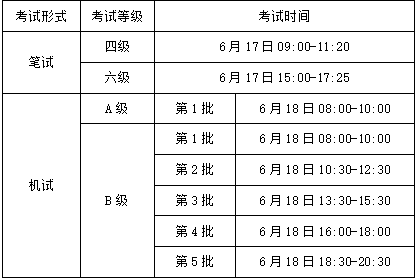 1999年日語等級能力考試分數線_日語等級考試時間_日語等級能力考試上海大學考點