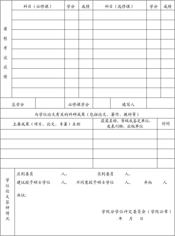 美國tesol申請要求_美國法學(xué)碩士申請要求_美國法學(xué)留學(xué)生申請要求