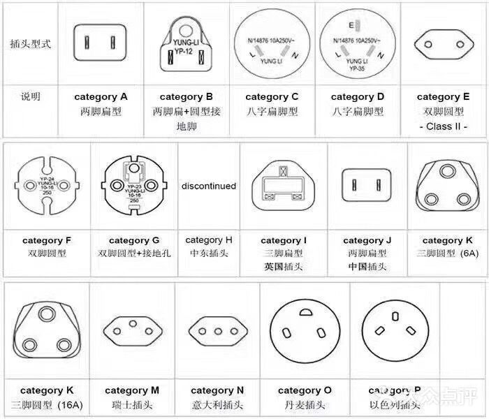 去澳大利亞留學要多少錢_去澳大利亞留學要帶什么_去澳大利亞留學健胃消食片