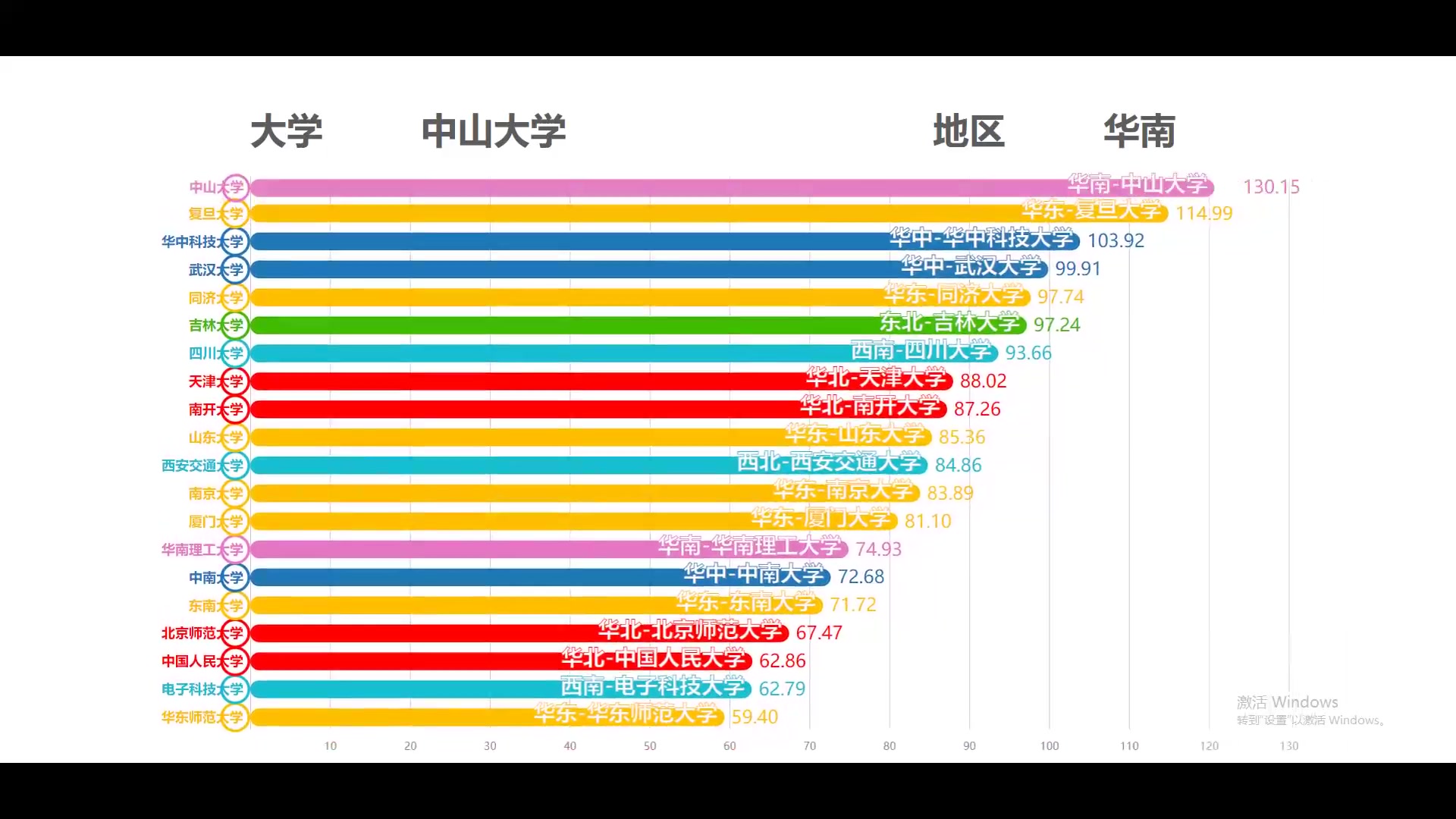 中國學生申請美國常春藤聯盟研究生所需的條件_美國陪讀簽證 留學生孩子_美國法學留學生申請要求
