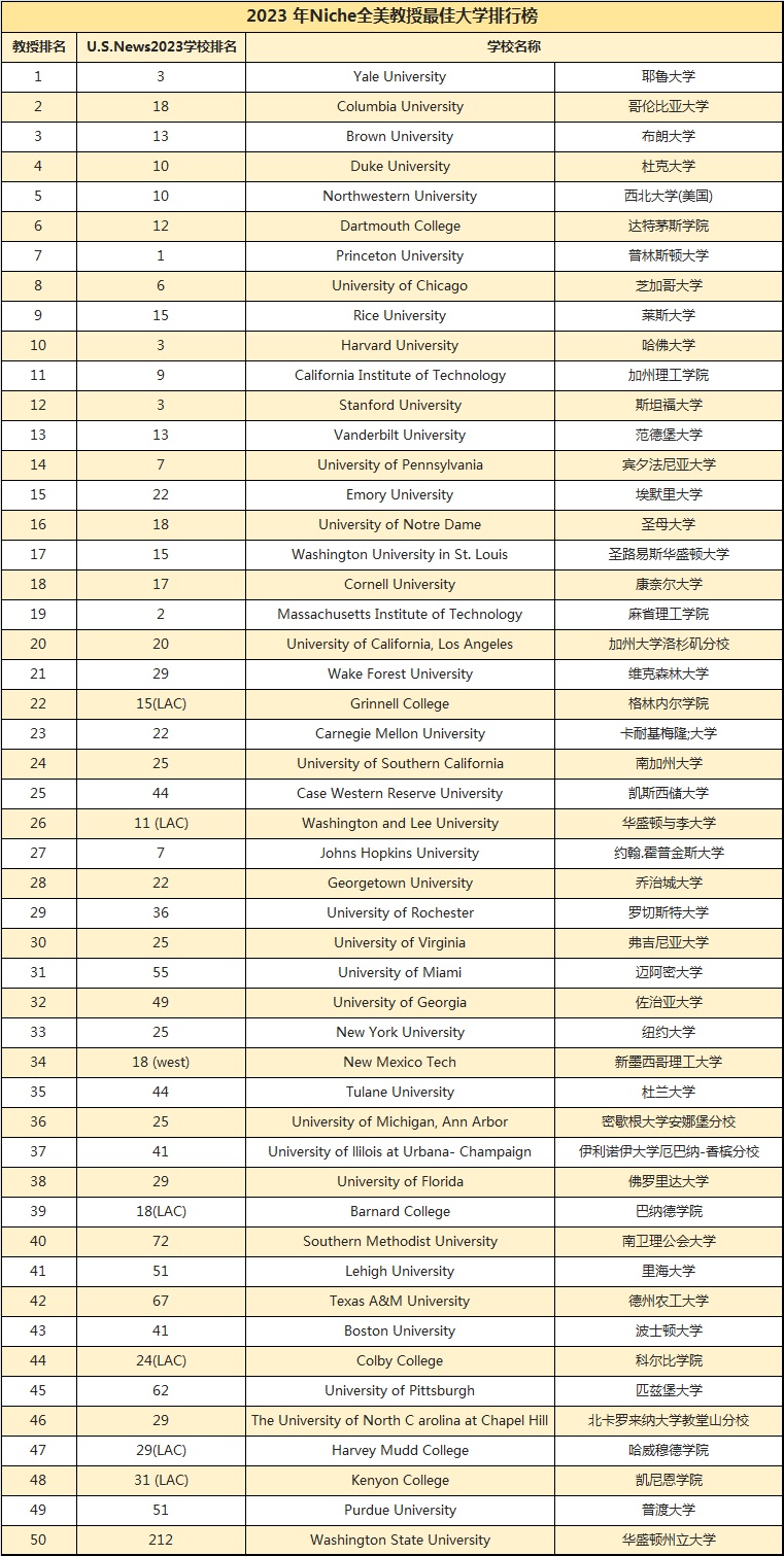 澳洲考研留學(xué)條件_2014年上海外國語大學(xué)澳洲本科留學(xué)預(yù)科班_澳洲哈佛大學(xué)留學(xué)條件