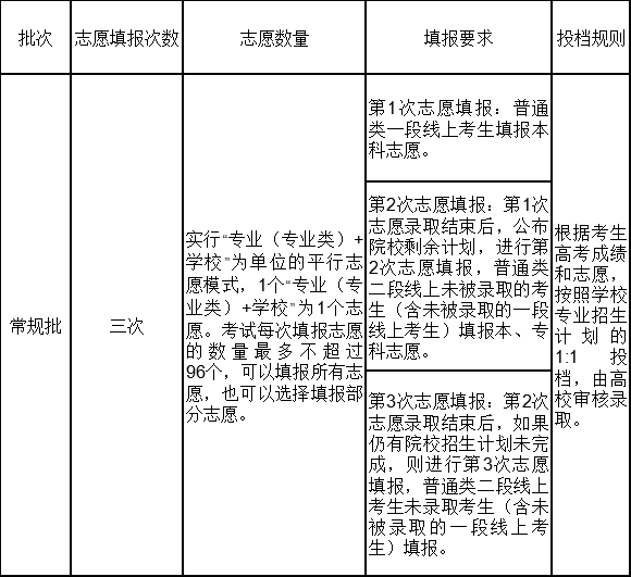 成都理工大學圖片_從事地質勘探類工作,報考理工生什么專業大學?_老道明大學與廈門理工