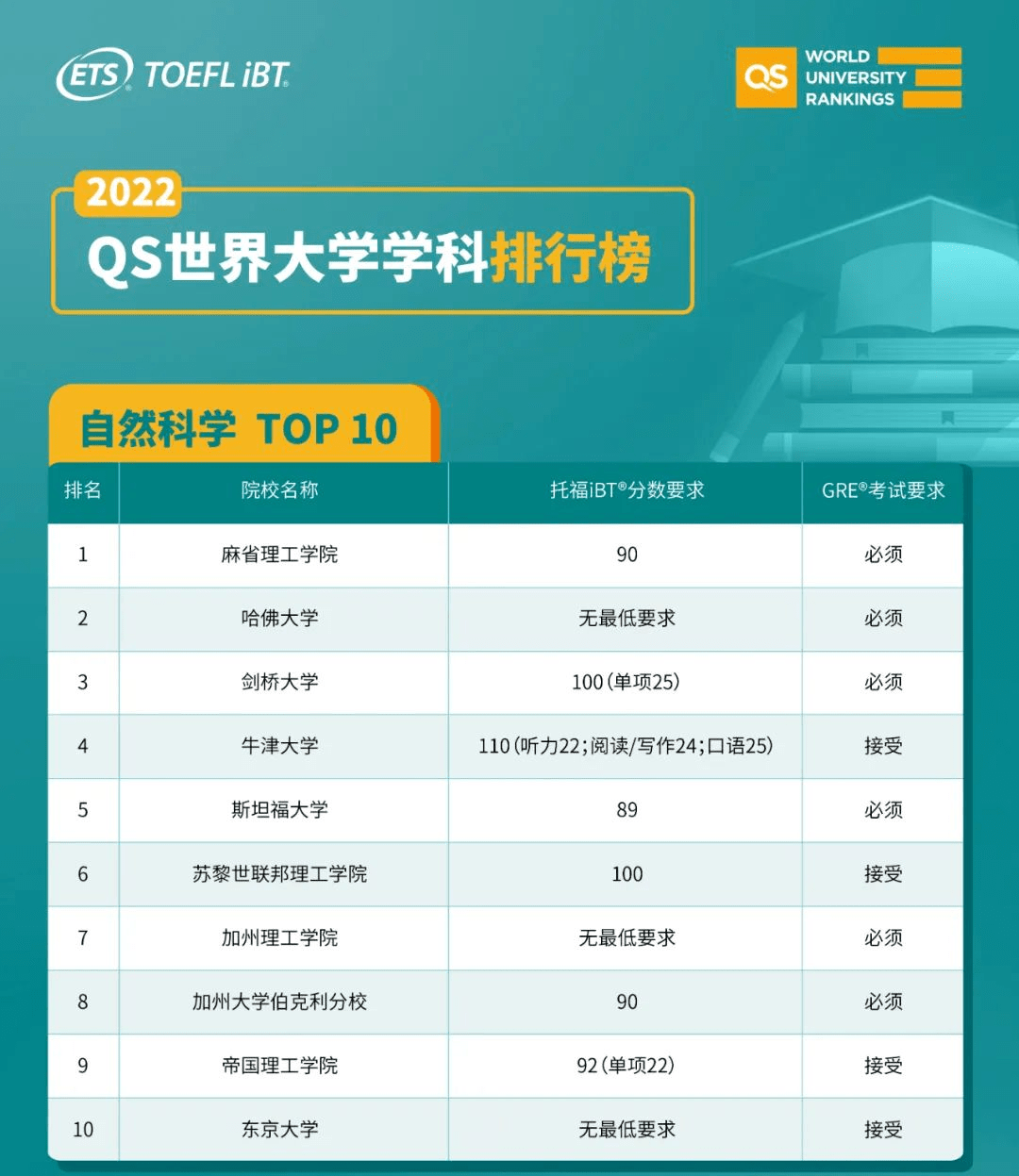 紐卡斯爾大學官網(wǎng)_紐卡斯爾機場到紐卡斯爾大學_紐卡斯爾大學怎么樣