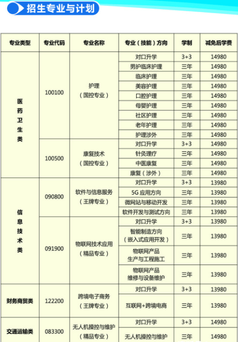 杜肯大學商科排名_澳大利亞大學商科排名_2014 times 澳大利亞商科排名