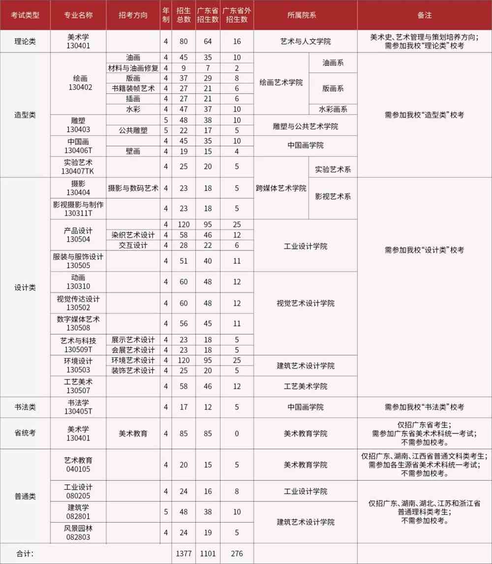 長(zhǎng)沙師范學(xué)校分?jǐn)?shù)線_運(yùn)城師范專科學(xué)校分?jǐn)?shù)_長(zhǎng)沙教育網(wǎng)誰(shuí)創(chuàng)辦了長(zhǎng)沙師范