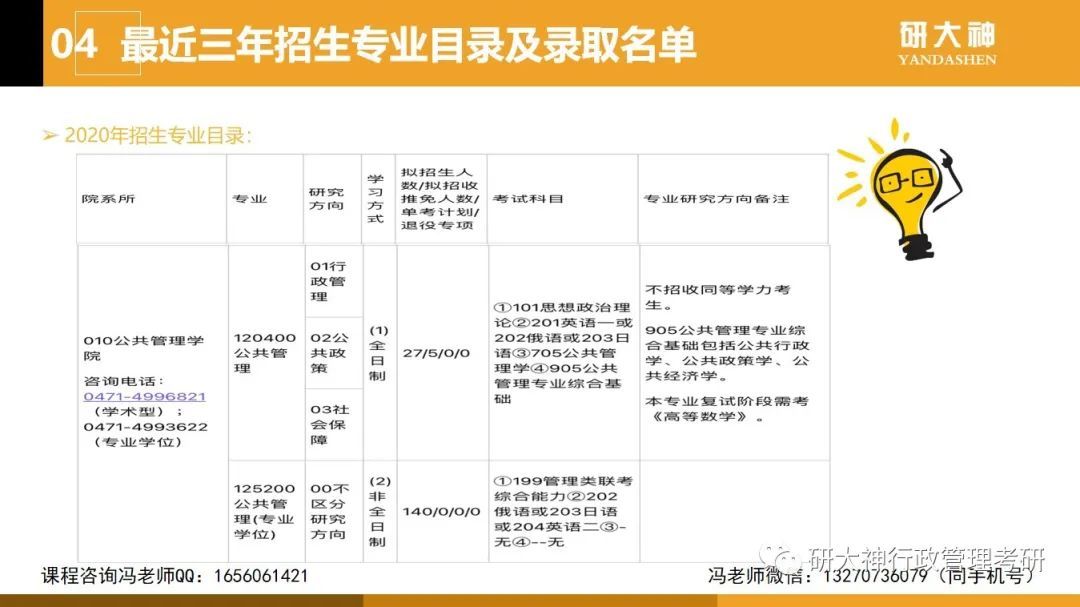 統(tǒng)招專升本財(cái)務(wù)管理考試科目_專升本考試科目_陜西專升本的考試科目