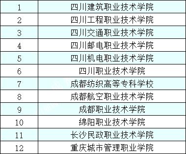 遼寧財貿學院怎么樣_遼寧財貿學院李思穎_遼寧財貿學院怎么樣