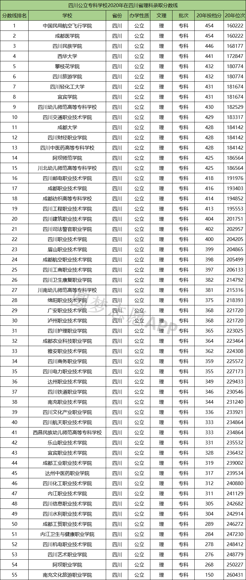 遼寧財貿學院怎么樣_遼寧財貿學院李思穎_遼寧財貿學院怎么樣