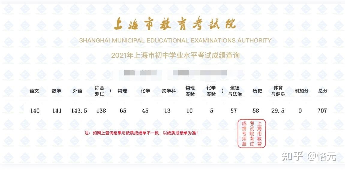 高考必刷題考向卷英語電子版_重慶高考考什么卷_重慶高考理科是考幾卷