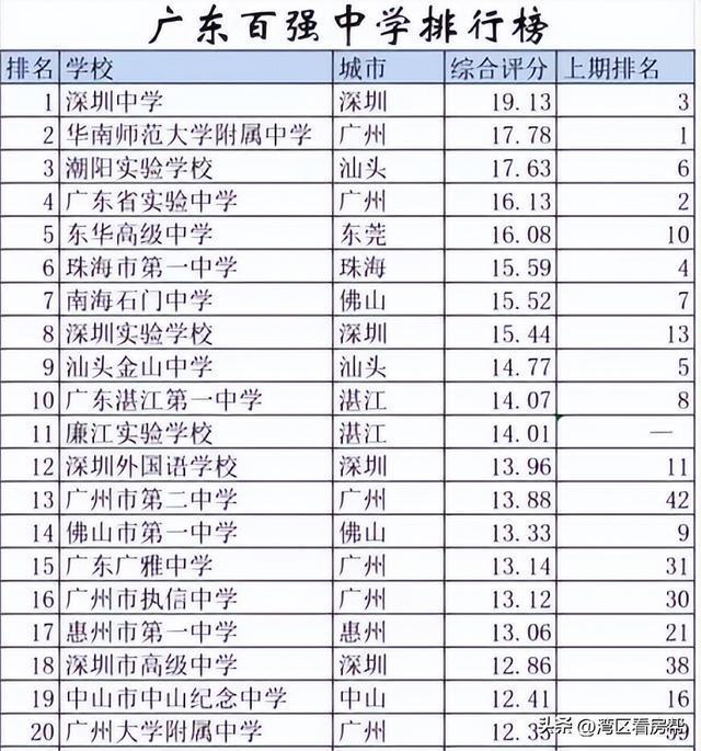 太原貿(mào)易學(xué)校有啥專業(yè)_康普頓斯大學(xué) 貿(mào)易專業(yè)_國(guó)際貿(mào)易專業(yè)排名
