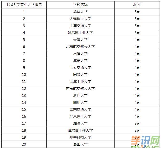 劍橋國際少兒英語考點申請要求_馬來西亞法學國際生申請要求_中央廣播電視大學西雙版納分校法學本科畢業論文要求