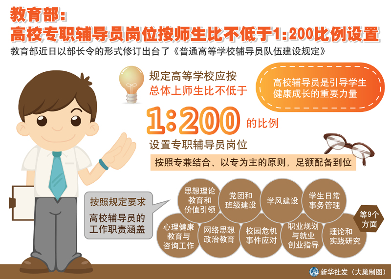澳大利亞留學(xué)生論壇_去澳大利亞留學(xué)的好處_澳大利亞留學(xué)生就業(yè)前景