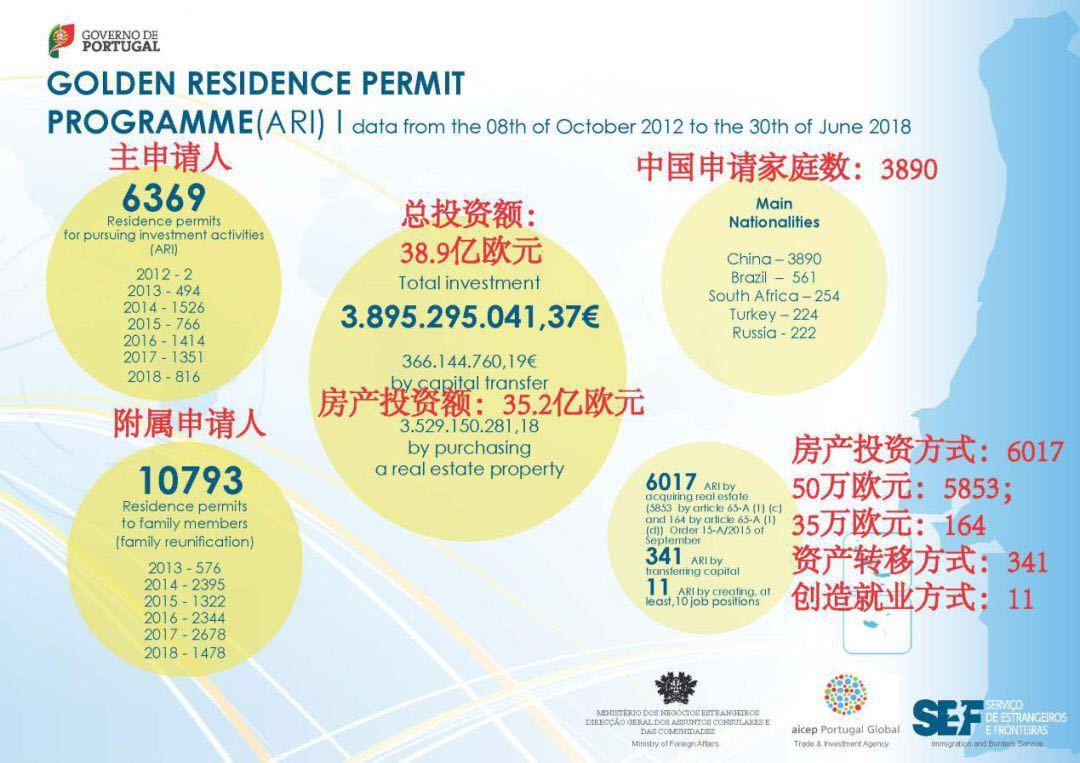 澳大利亞雇主移民條件_移民澳大利亞申請條件_移民澳大利亞條件