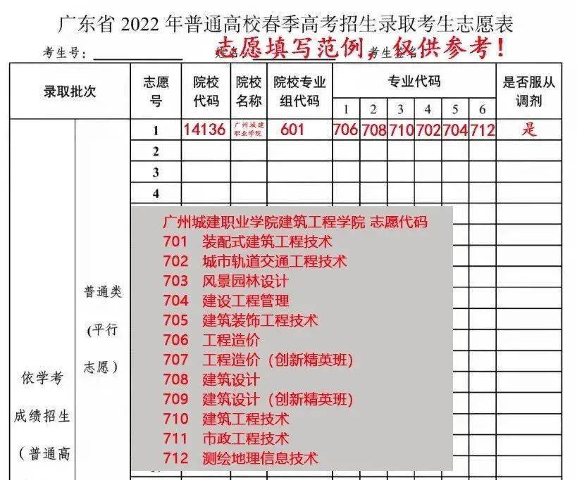 北大錄取分數線2023_北大歷史系研究生分數_2017北大考研分數