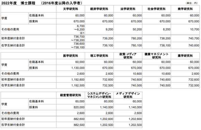 去澳大利亞留學健胃消食片_留學去澳大利亞還是澳大利亞_去澳大利亞留學的條件