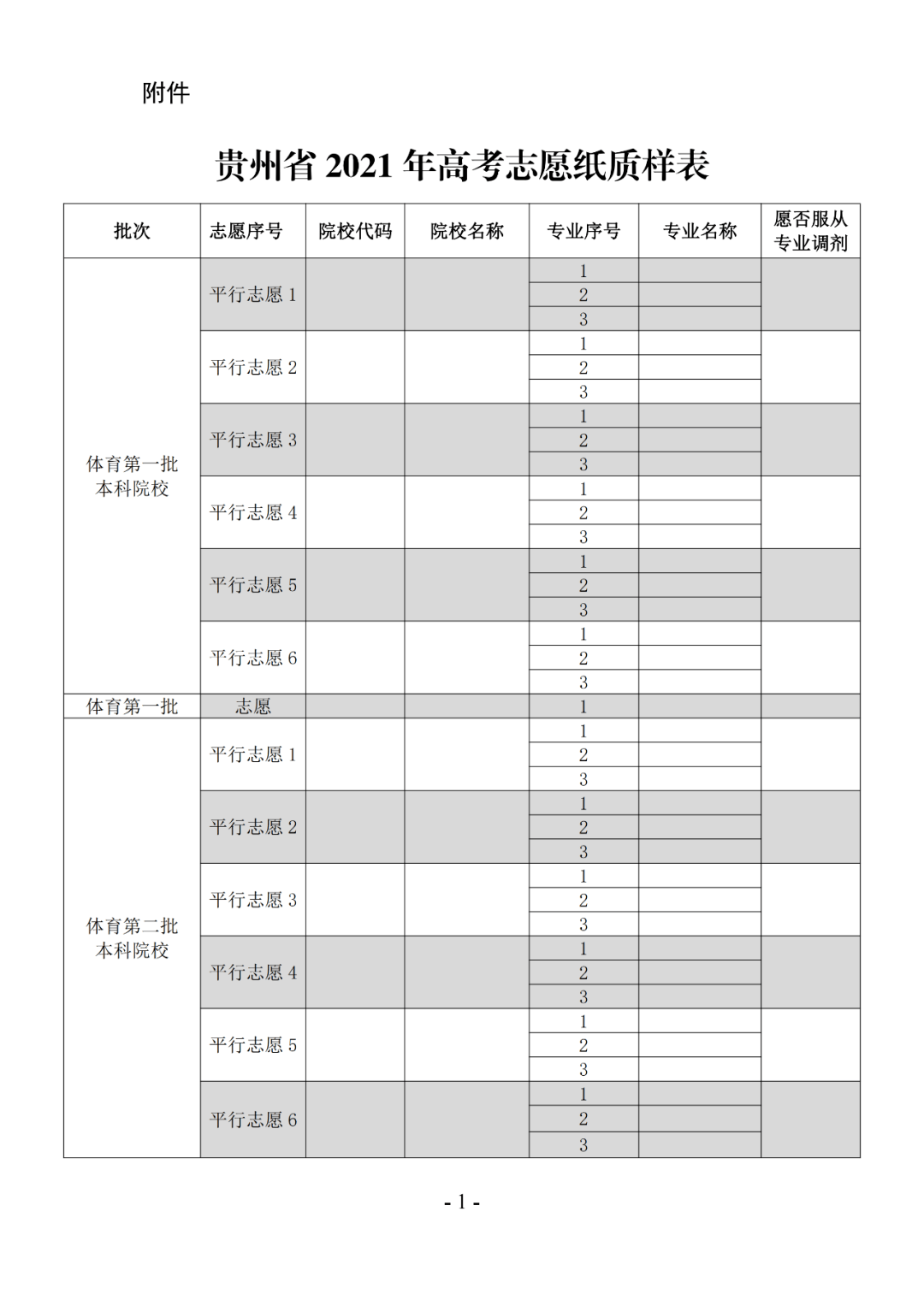 山西高考分數查詢_山西高考分數一分一段_山西高考分數排名