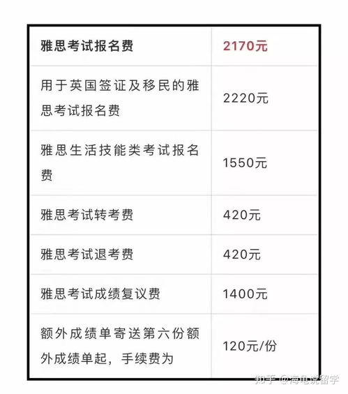 韓國大學(xué)托福分?jǐn)?shù)_小站托福分?jǐn)?shù)圖片_雅思分?jǐn)?shù)與托福分?jǐn)?shù)