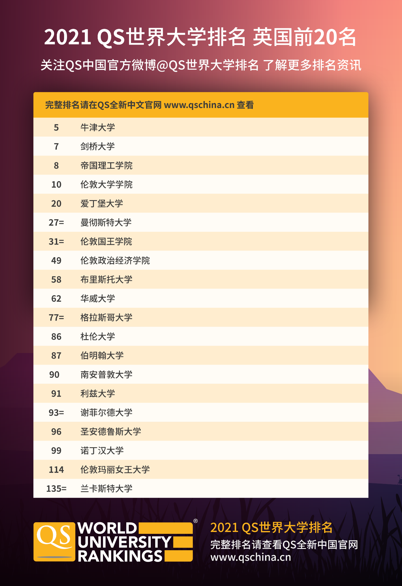 日本公立大學研究生學費_日本公立大學排名_日本公立大學和私立大學