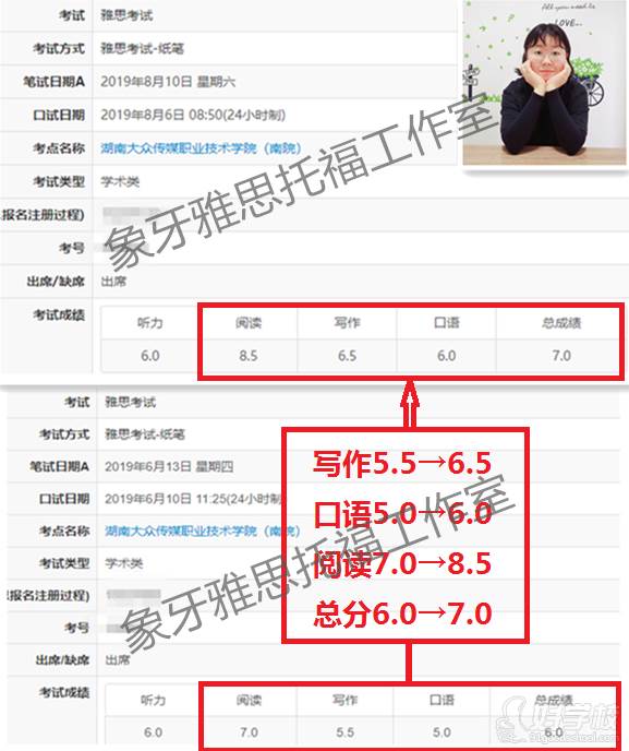 托福雅思分?jǐn)?shù)換算_韓國大學(xué)托福分?jǐn)?shù)_托福與雅思分?jǐn)?shù)換算