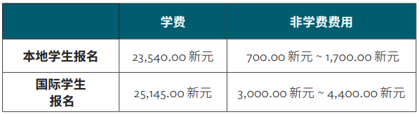 斯坦福辯論國(guó)際邀請(qǐng)賽_東盟斯坦福國(guó)際大學(xué)_斯坦福日本國(guó)際學(xué)校