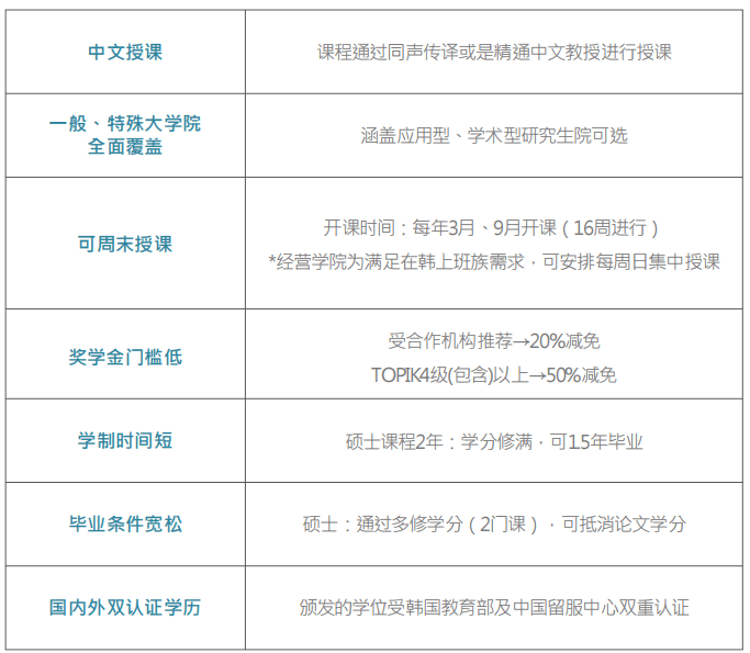 想去澳洲留學_澳洲pr男跟澳洲留學簽證女去香港登記結婚_澳洲金融碩士留學條件