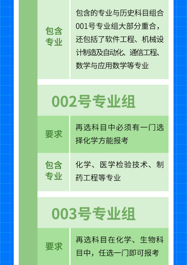 廣東高考網上查分_安徽中考網上查分_高考網上查分
