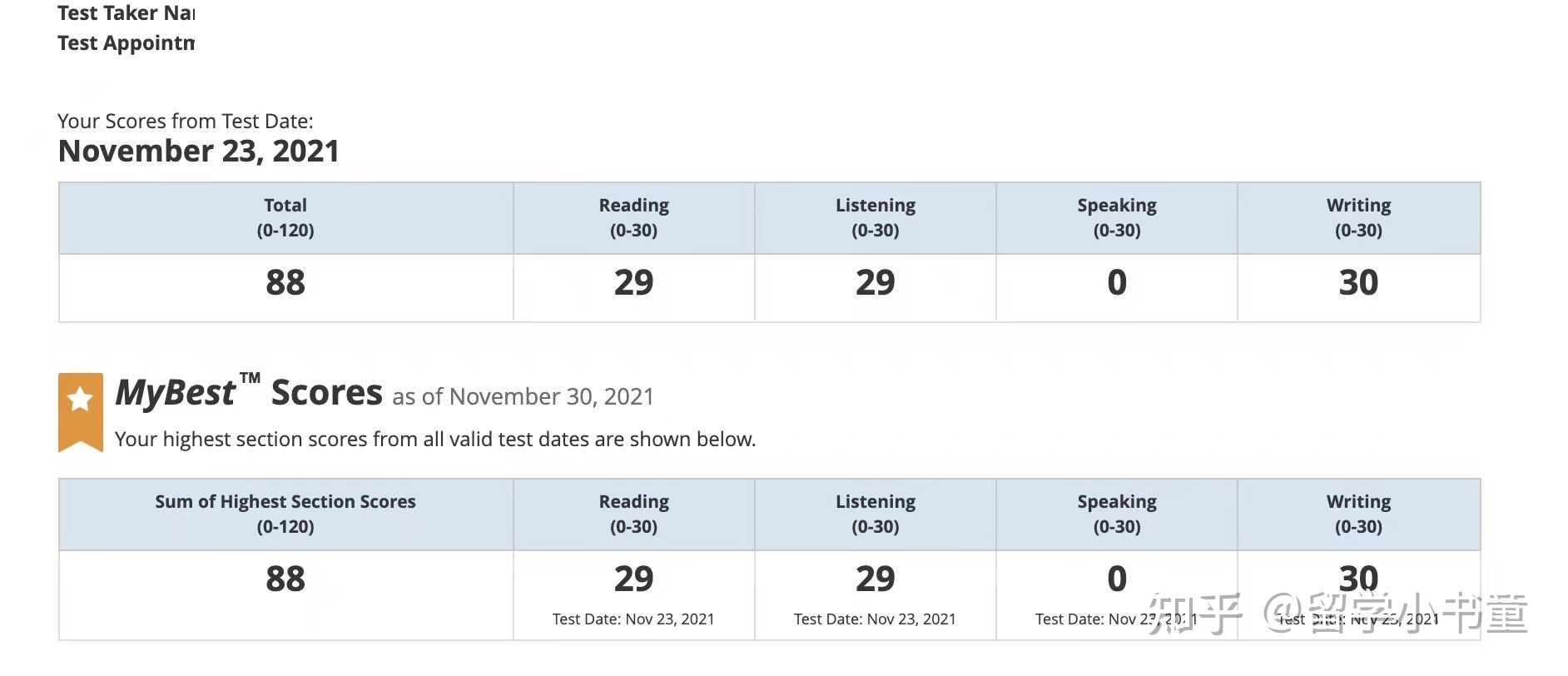 不出國考托福有用嗎_雅思好考還是托福好考_不出國考雅思有用嗎