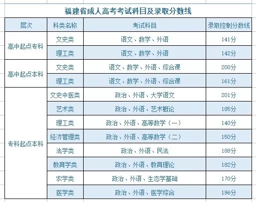 科學養(yǎng)雞技術(shù)大全cctv_腐蝕科學與防護技術(shù)影響因子_南昌大學科學技術(shù)