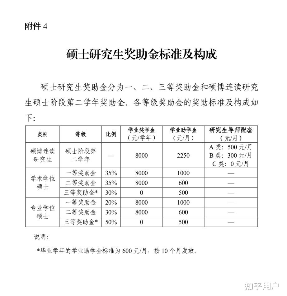 法律碩士非法學院校_澳洲法學院校國際生申請_江西二本院校法學