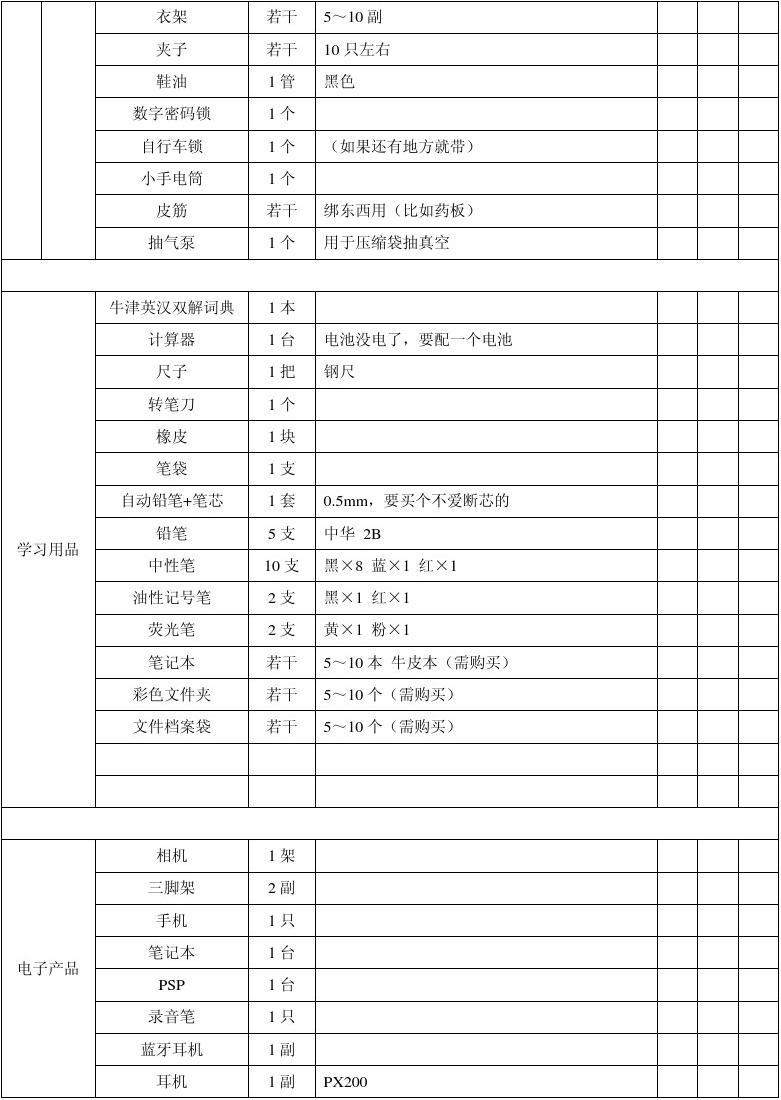 法國里昂留學行李清單_新加坡 留學 行李_留學行李清單
