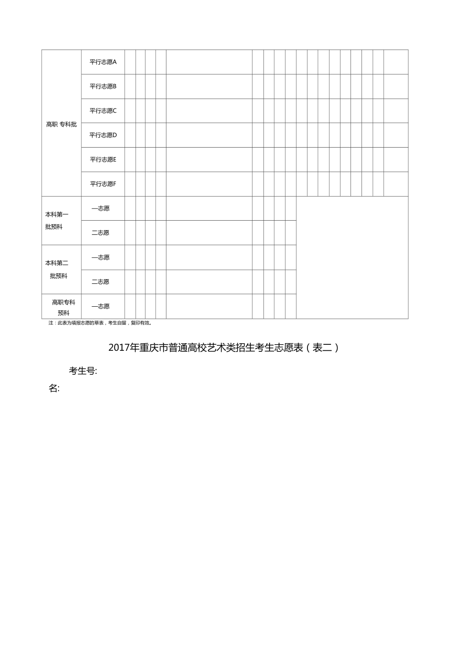 貧困地區(qū)專項計劃批什么時候填報志愿_地方農(nóng)村專項計劃本科批_專項計劃本科批