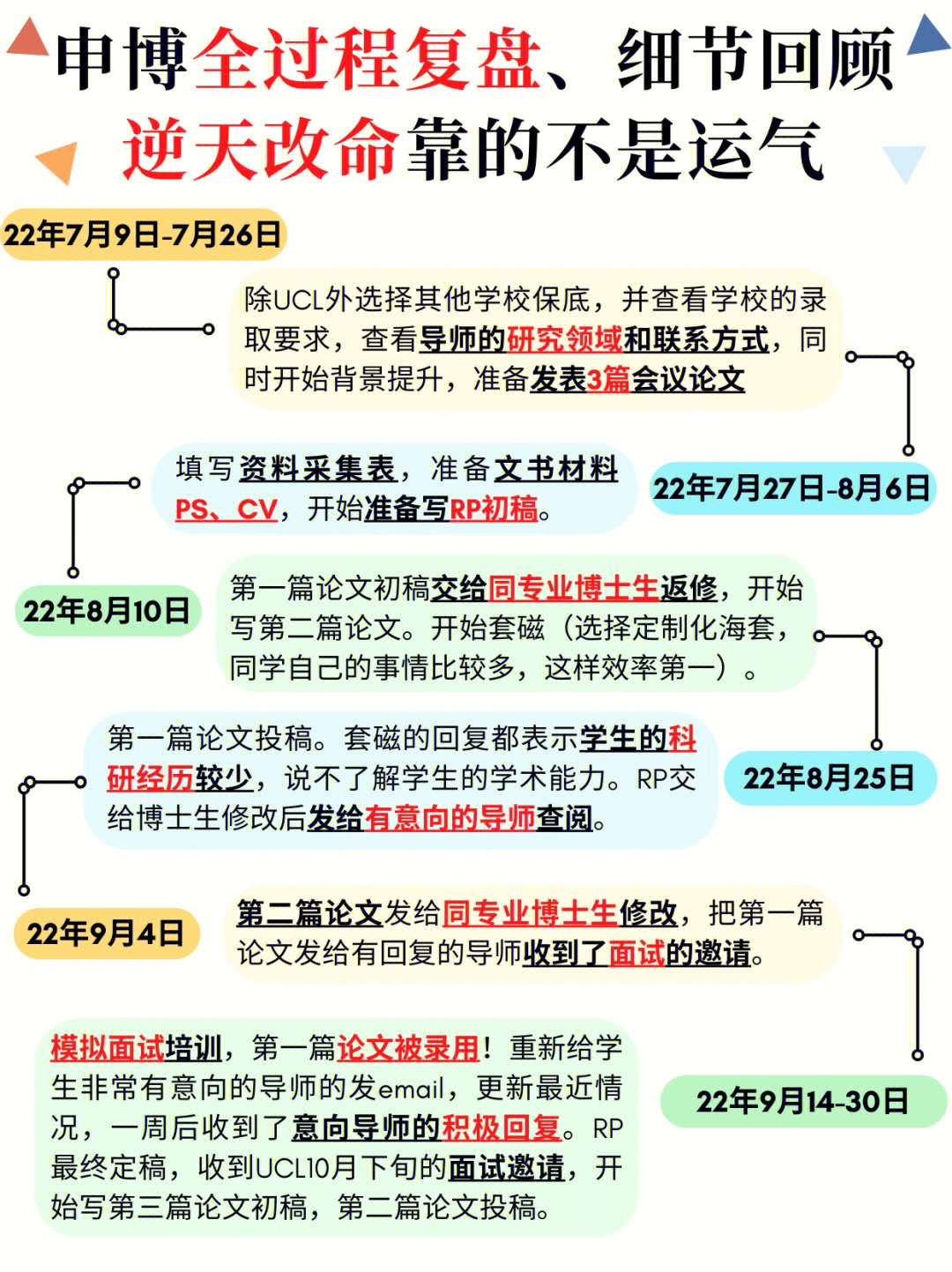 日本法學院校專業申請流程_杭州紹興申請日本商標流程_申請日本商標流程