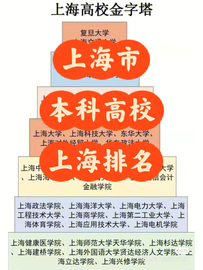 2023北京高考分?jǐn)?shù)線_北京考生對今年高考成績有疑問怎樣申請核查高考分?jǐn)?shù)_北京2014年高考分?jǐn)?shù)